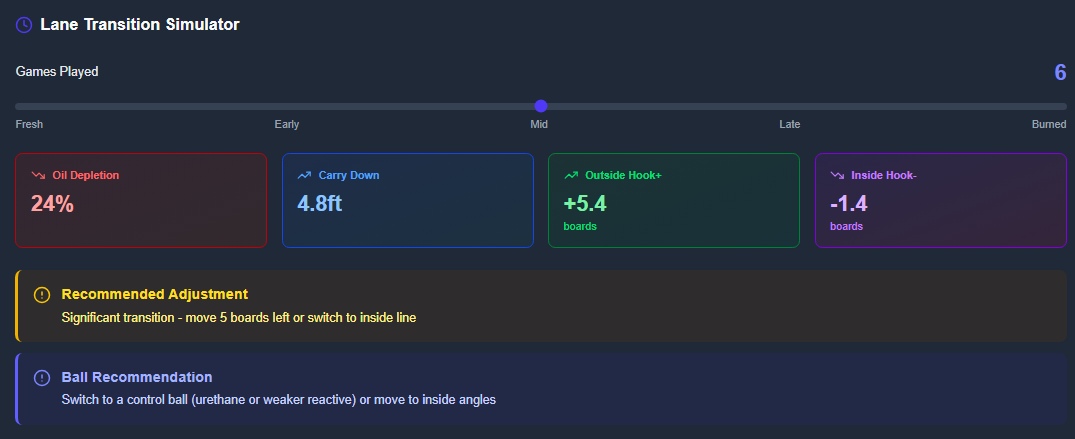 Lane Play Simulation