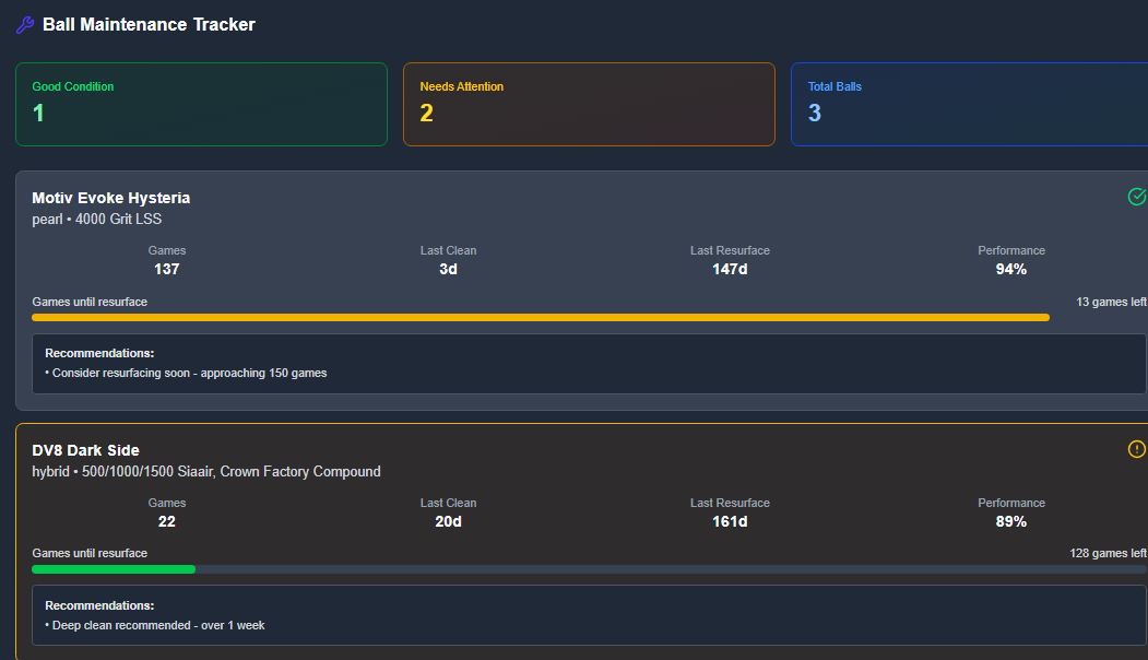 Ball Maintenance Tracker